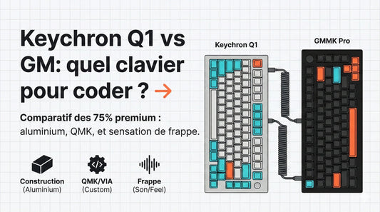 Bannière comparative : 'Keychron Q1 vs GMMK Pro : quel clavier pour coder ?'. Vue de dessus comparant côte à côte les claviers mécaniques Keychron Q1 (argent, à gauche) et GMMK Pro (noir, à droite) avec des touches colorées.