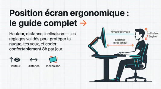 Bannière guide ergonomique : 'Position écran ergonomique : le guide complet'. Schéma illustrant les réglages idéaux : écran aligné au niveau des yeux, distance d'un bras tendu et légère inclinaison pour un développeur assis.
